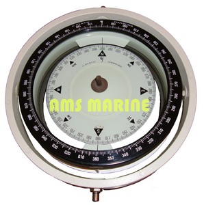 Thumbnail Placeholder